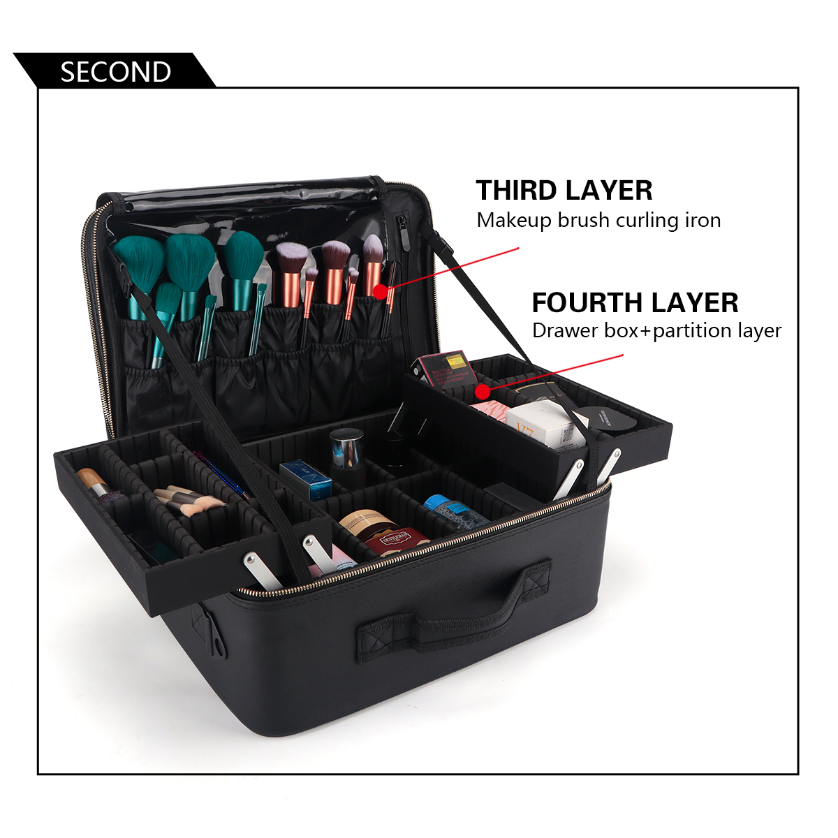 Women Travel Cosmetic Case Org - Home Barbershop review and price