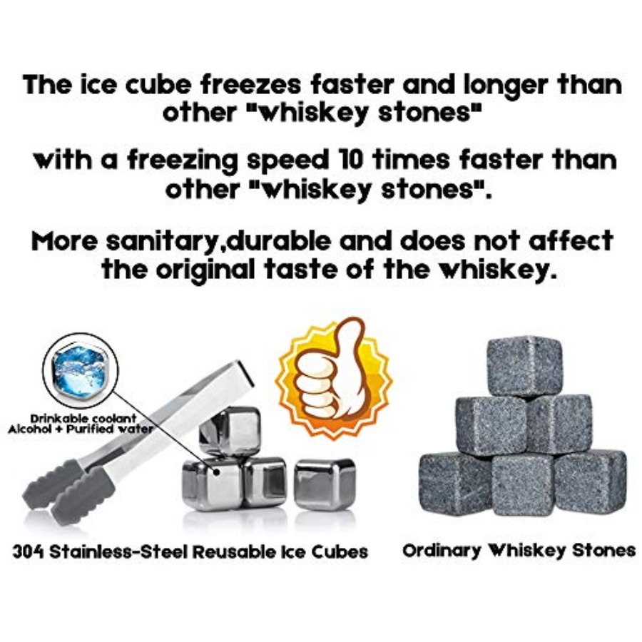 Whiskey Decanter Globe Set Gif - Decanter Globe Set review and price